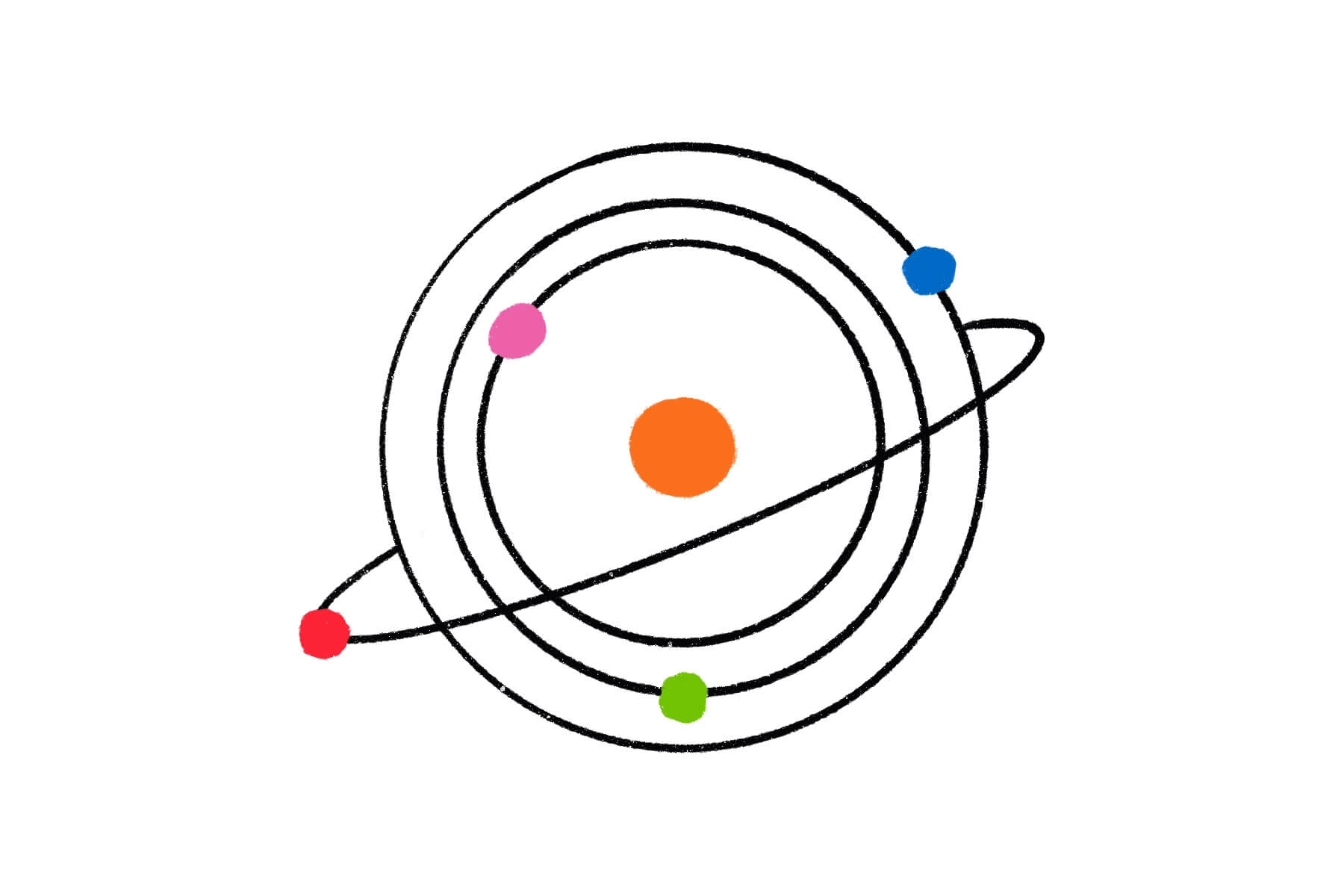 The Solar System Model of Collective Learning - Tasshin